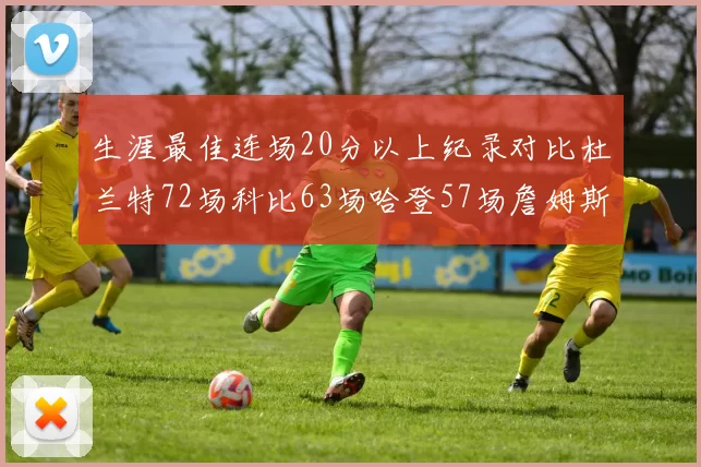 生涯最佳连场20分以上纪录对比杜兰特72场科比63场哈登57场詹姆斯49场